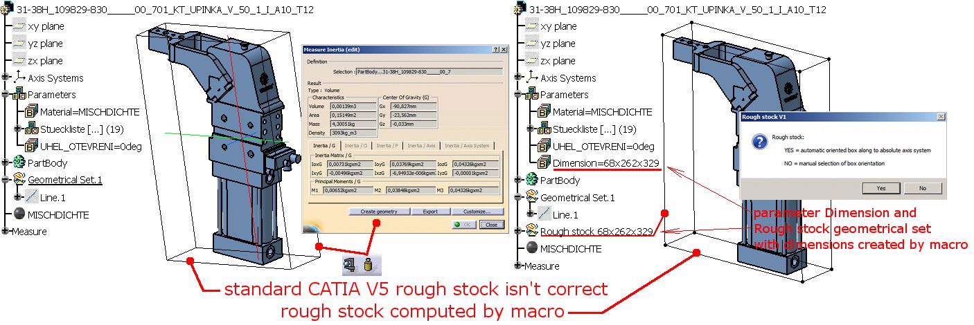 download the complete rsi book 2003